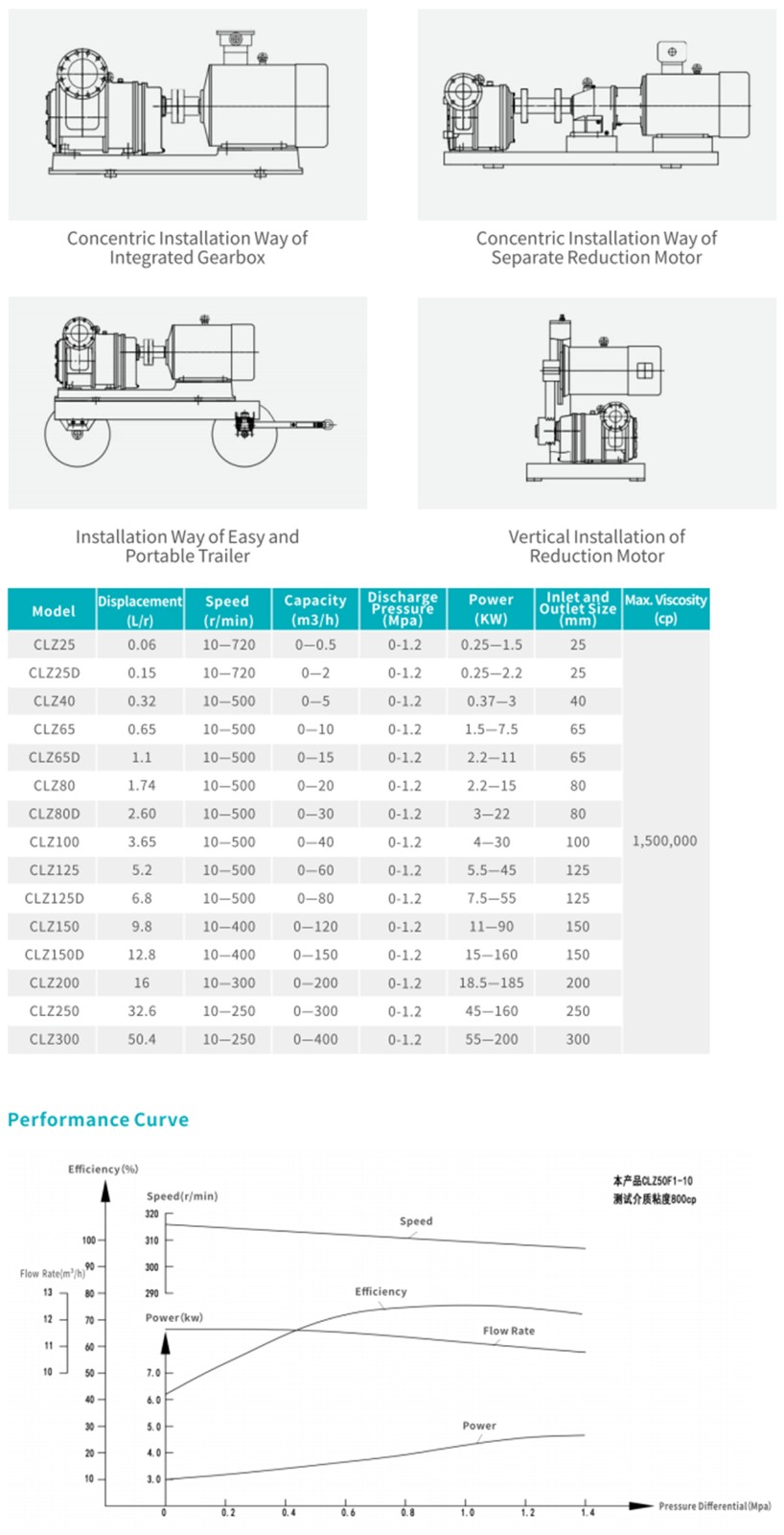 1724639979418052.jpg 英文參數(shù)表.jpg