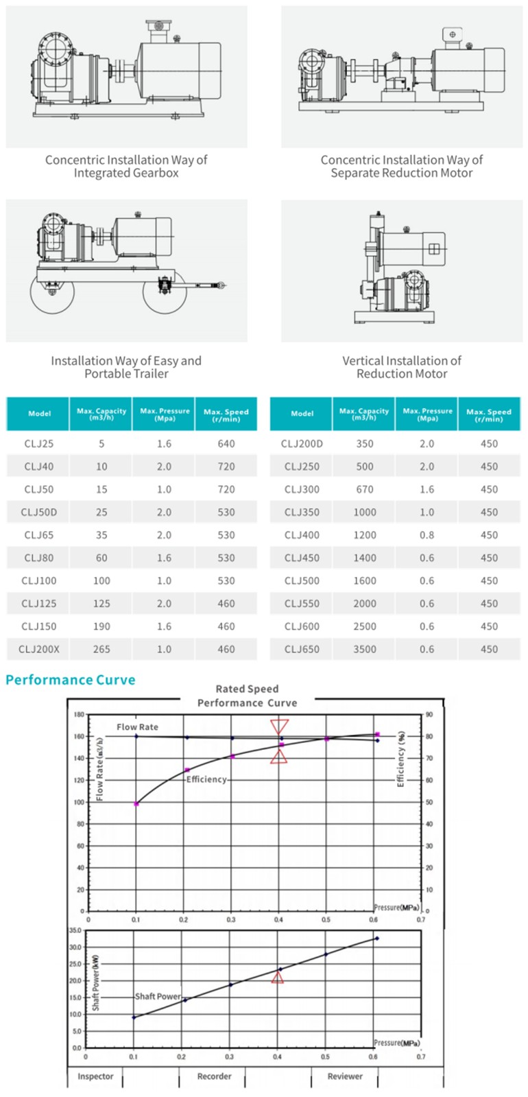 1724640487943496.jpg 英文參數(shù).jpg